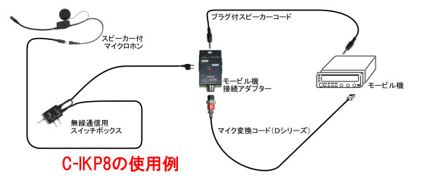 モ-ビル用マイク - apsmo.edu.au