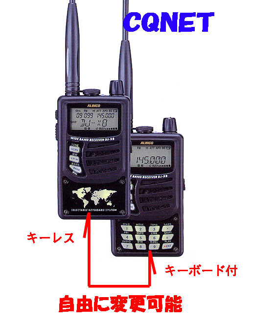 広帯域受信機DJ-X8